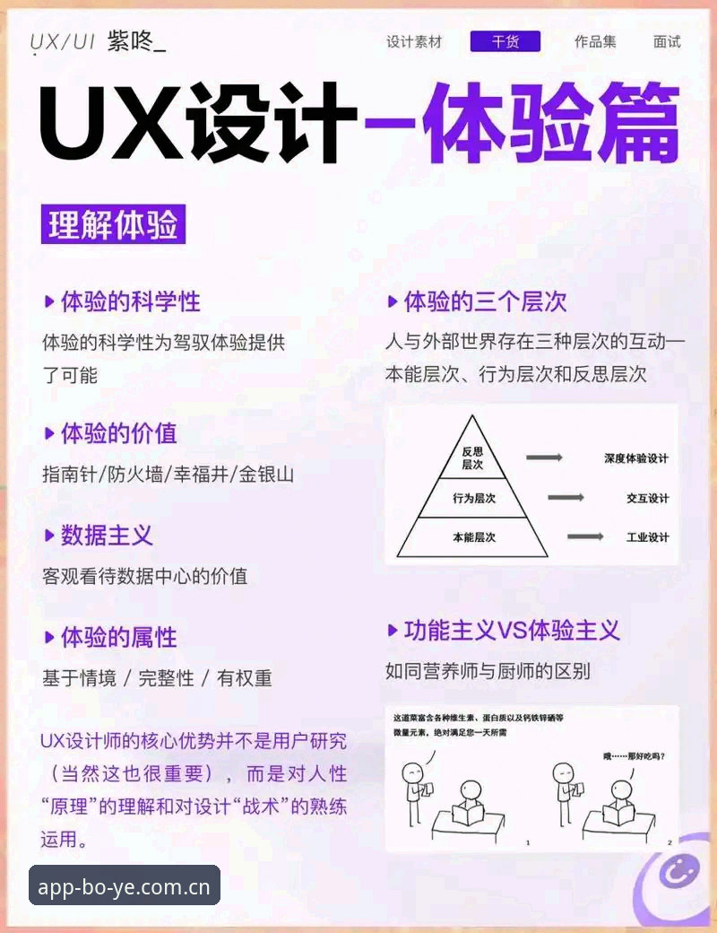 博业体育平台 博业体育平台全面评测:技术架构、版本迭代与用户体验深度分析